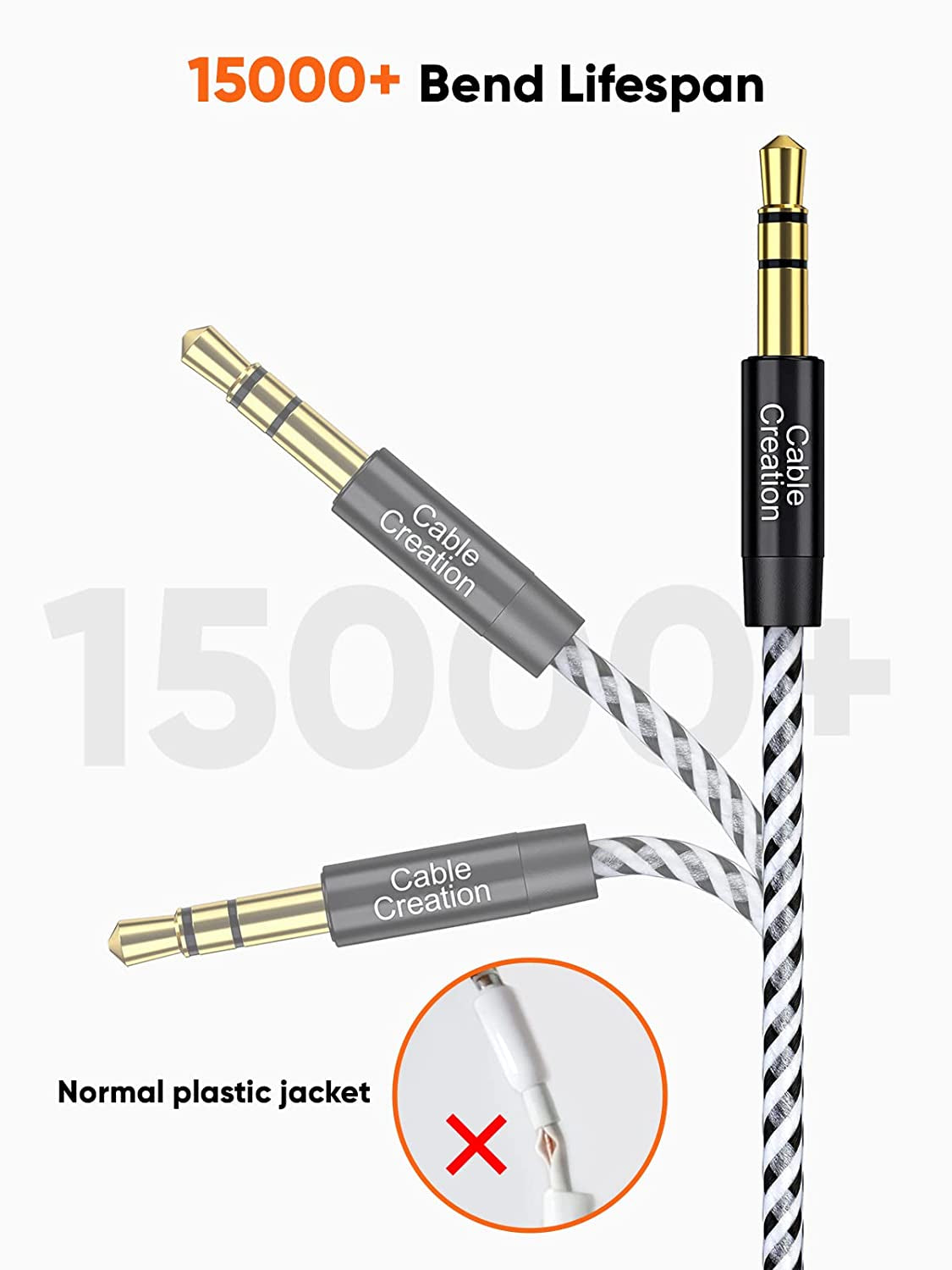 3.5Mm Headphone Extension Cable, 3.5Mm Male to Female Stereo Audio Cable for Phones, Headphones, Speakers, Tablets, Pcs, MP3 Players and More, (10Ft/3M)